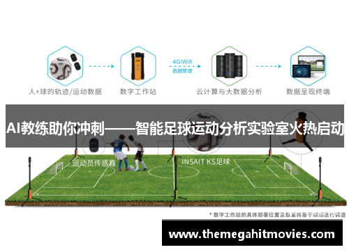 AI教练助你冲刺——智能足球运动分析实验室火热启动